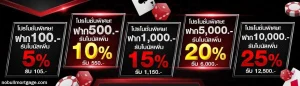 สล็อตอันดับ 1